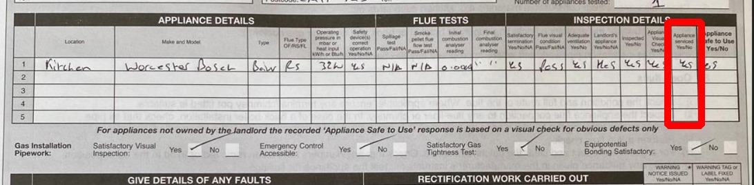 Gas Safety Boiler Service